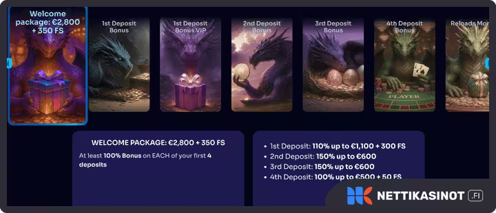 spindragons kampanjat ja bonus