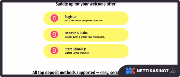 slot pony kampanjat ja bonus