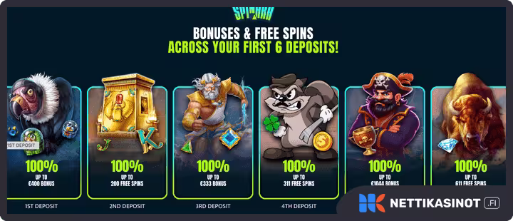 spinara casino kampanjat ja bonus