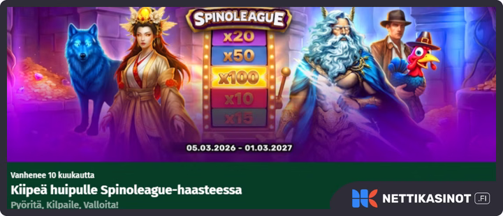 BigLucky kampanjat ja bonus