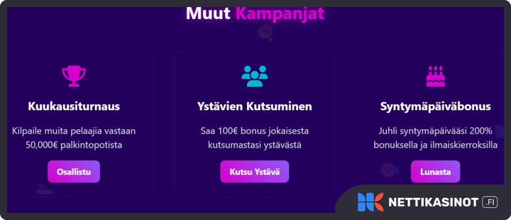 CipherWins kampanjat ja bonus