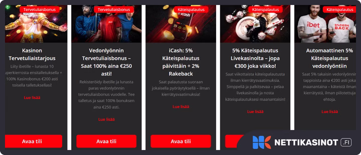 iBet kampanjat ja bonus