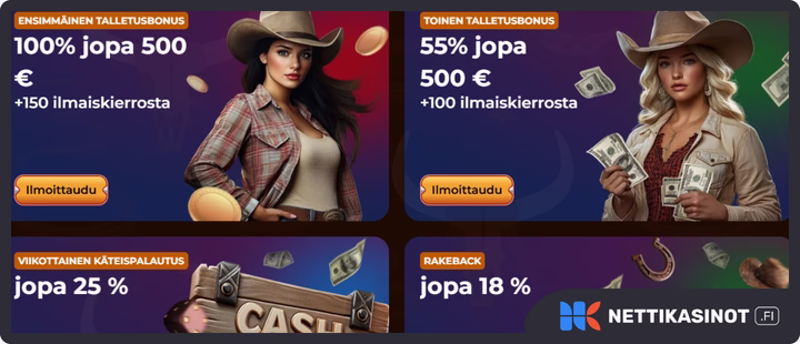 RodeoSlot kampanjat ja bonus