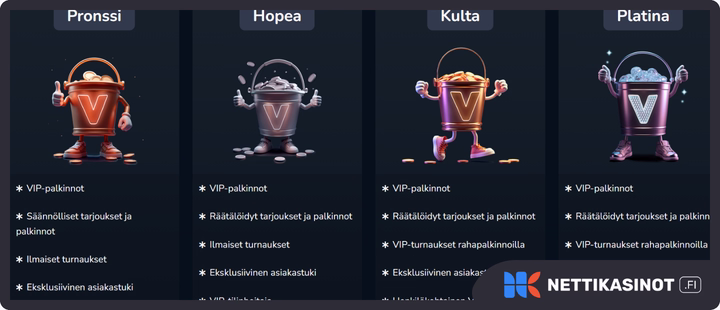 Valtti kasino kampanjat ja bonus