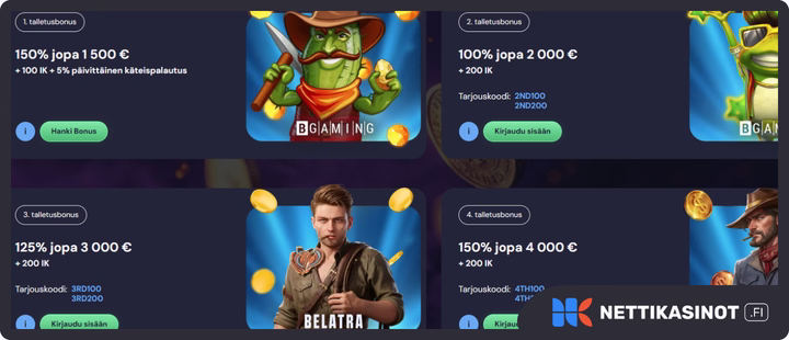 LuckyWins kampanjat ja bonus