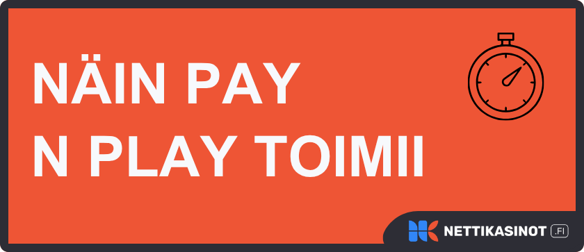 Näin Pay N Play casino toimii.