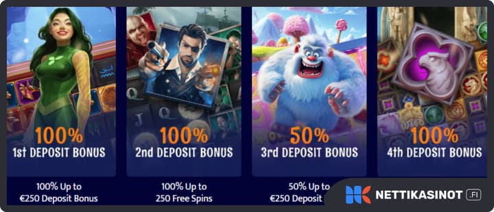 SpinSweet kampanjat ja bonus
