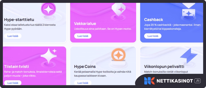 Hypekasino kampanjat ja bonus