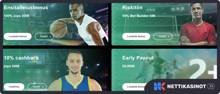 Librabet kampanjat ja bonus