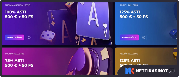 Lucky7Even kampanjat ja bonus