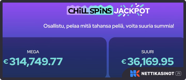 ChillSpins kampanjat ja bonus